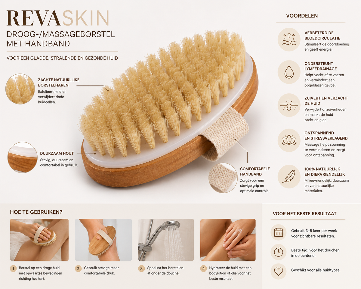 RevaSkin Droogborstel met Handband